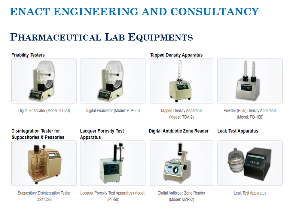 Products